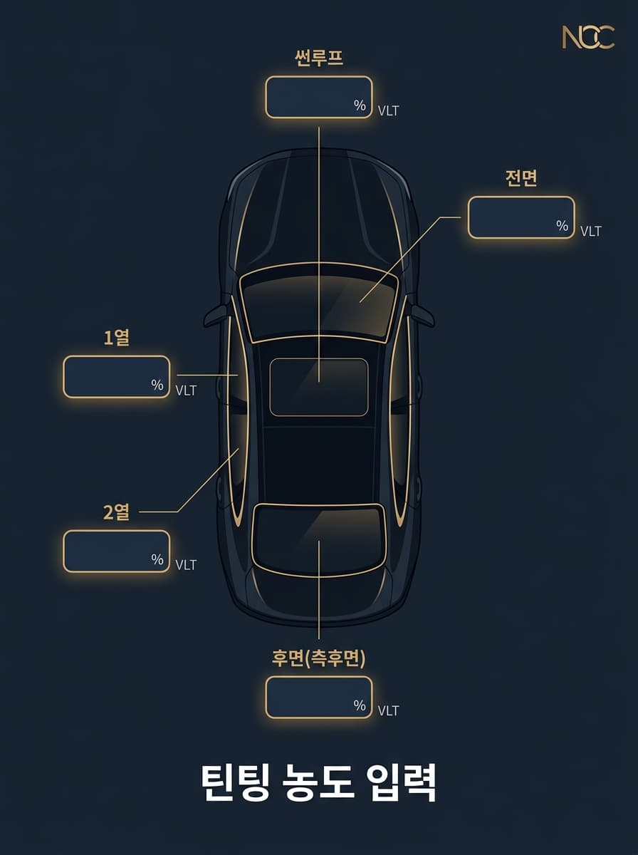 차량 탑뷰 - 틴팅 부위 안내